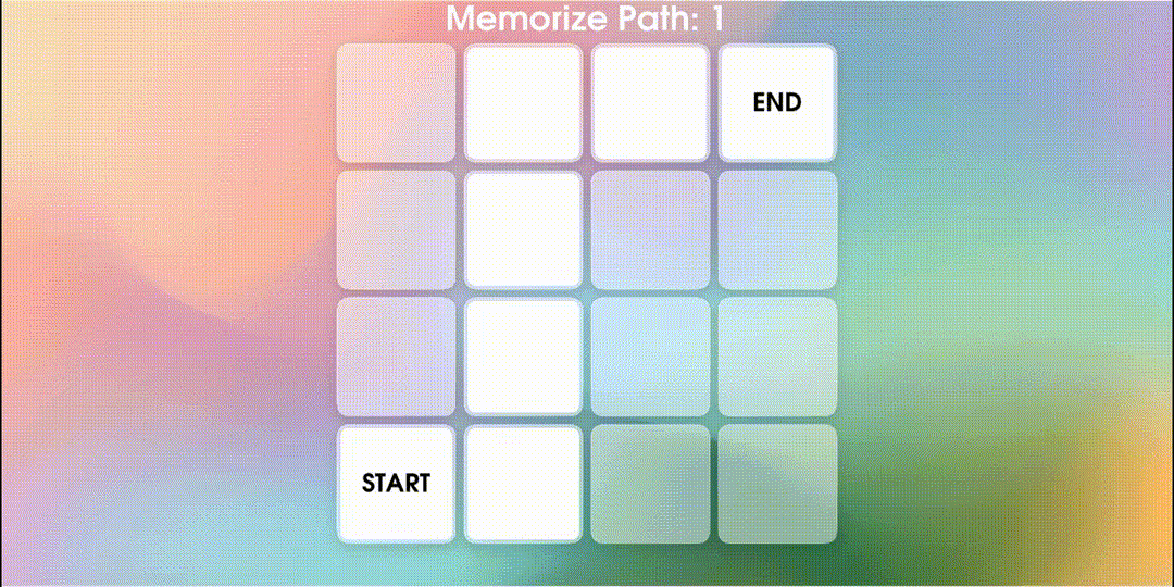 Memory Tiles