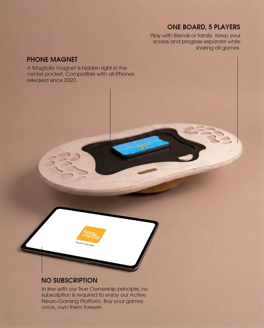 Flexyboard™